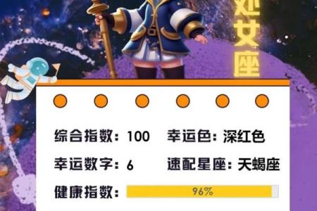 2025年4月1日今日运势处女座