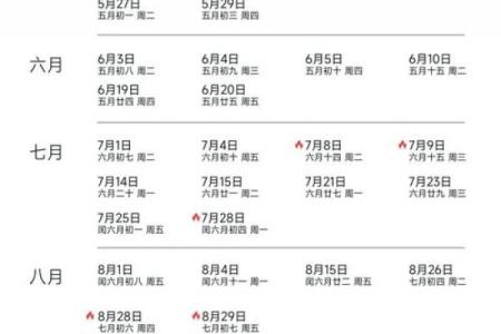 2025年1月生子吉日