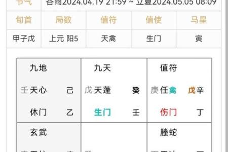 2024年4月黄道吉日有哪几天