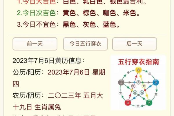 2025.4.10五行穿衣指南