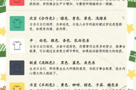 22025年3月黄道吉日查询