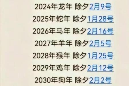 2025年4月22号生孩子好吗