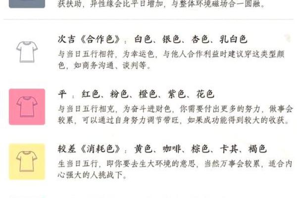 2025年4月14日五行穿衣每日指南