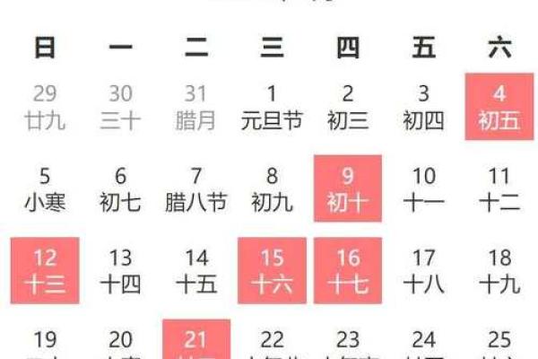 2025年1月生子吉日有哪些(2025年1月20日阴历是哪天)