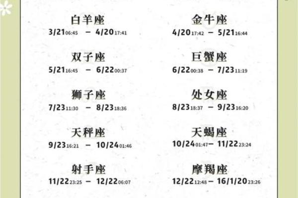 1.23是什么星座