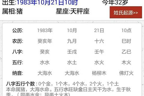 1998年农历10月初七 1998年农历10月初七是什么星座