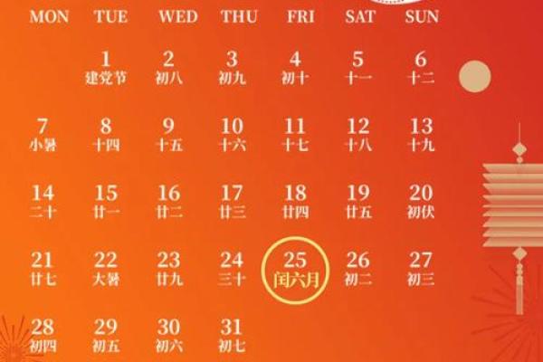 1993年农历6月28日出生 1993年农历6月28是什么星座