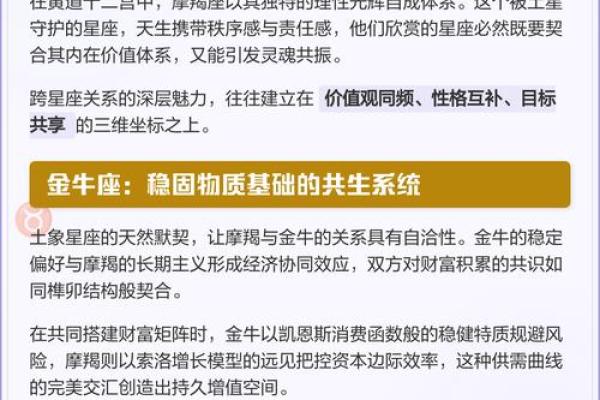 摩羯座女生适合什么星座男生_十二星座