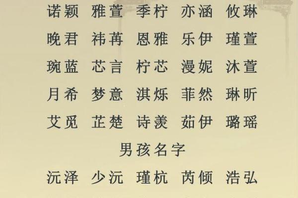 兔年女孩子起名字大全-兔年起名字姓名