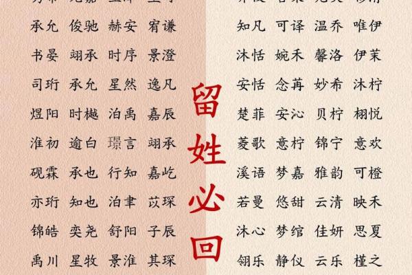 2019年3月20号子时出生的男孩要怎么起名字姓名