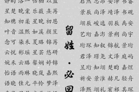 2019年3月20号子时出生的男孩要怎么起名字姓名