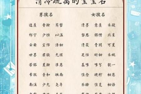 属猪寅时出生的男孩怎么取名字，宜用什么字姓名