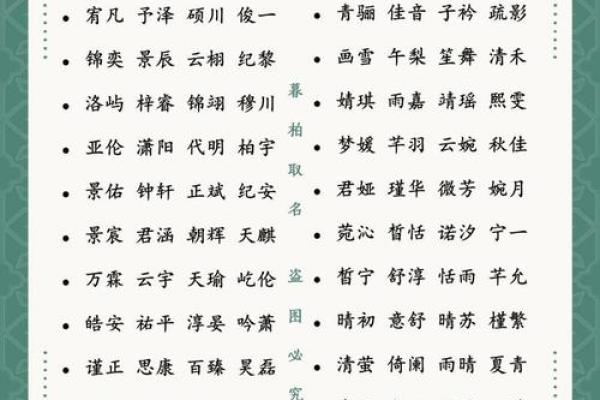 2019年3月30号寅时出生的男孩起名方法姓名