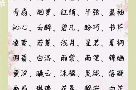 缪姓女孩名字大全-缪姓女孩起名字大全-缪姓名字大全姓名