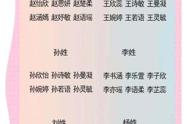 姓名中心直口快的人-姓名学-姓名分析姓名
