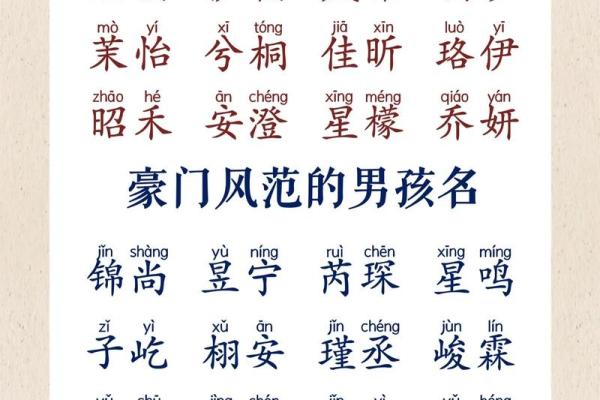 猪宝宝女孩起名大全推荐姓名