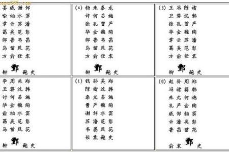 姓焦的名人-姓名学-华易算命网姓名