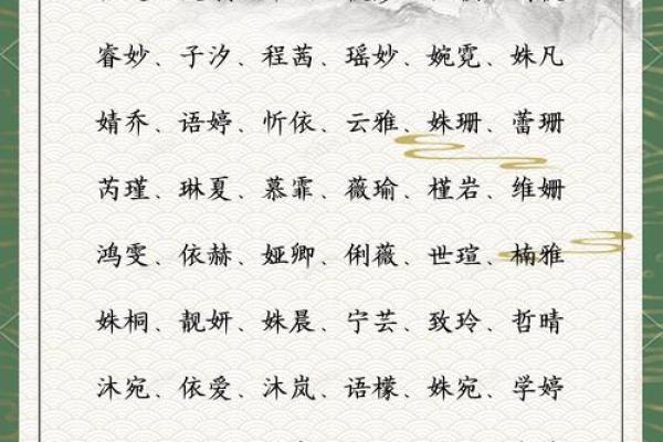 明姓女孩名字大全-明姓女孩起名字大全-明姓名字大全姓名