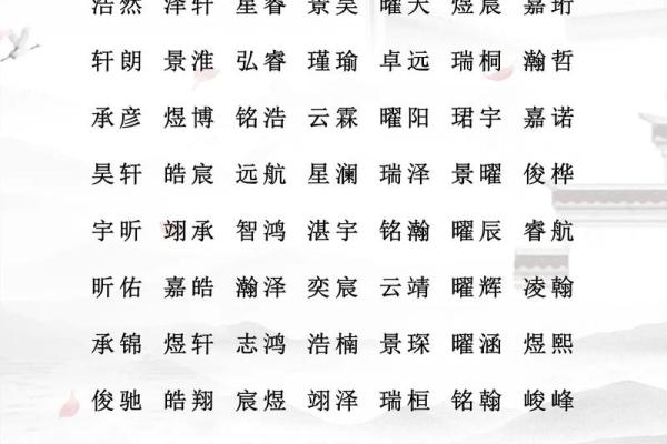 属鼠申时出生男孩怎样取好一个名字姓名