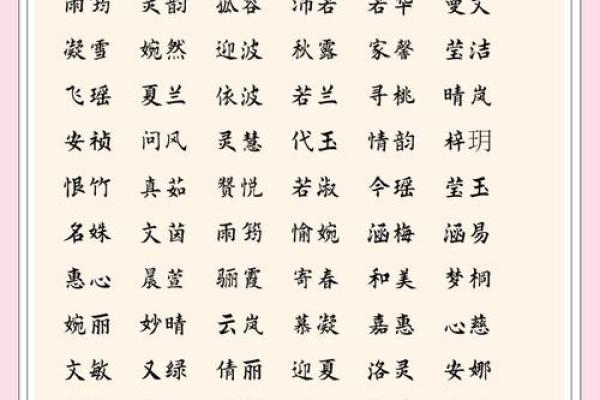 上午10点出生的属虎男孩如何起名,宜用什么字姓名 上午10点出生的属虎男孩如何起名,宜用什么字姓名