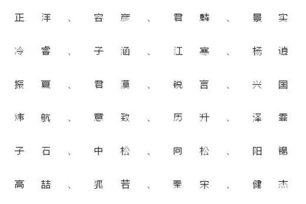 上午10点出生的属虎男孩如何起名,宜用什么字姓名 上午10点出生的属虎男孩如何起名,宜用什么字姓名