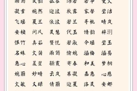 上午10点出生的属虎男孩如何起名,宜用什么字姓名