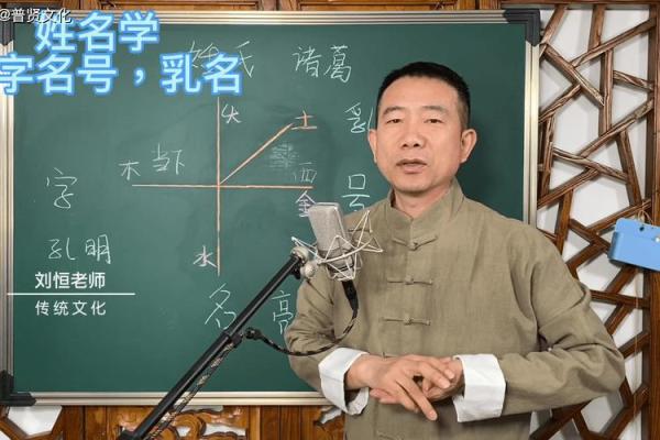 姓乐正的名人-姓名学-华易算命网姓名 姓乐正的名人-姓名学-华易算命网姓名