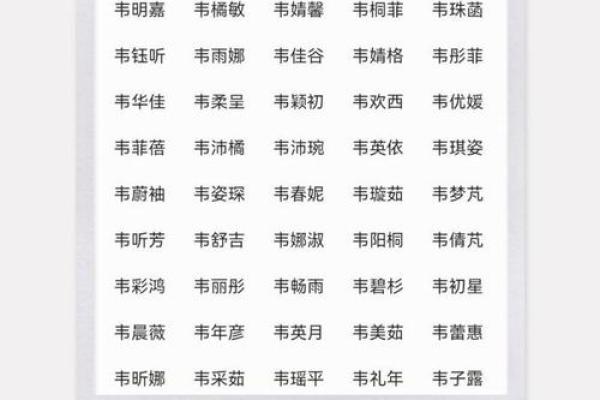 姓韦的名人-名人大全-姓名学-华易算命网姓名 姓韦的名人-名人大全-姓名学-华易算命网姓名