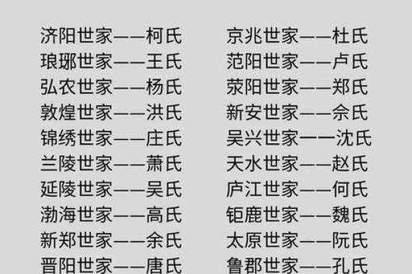 姓宰父的名人-姓名学-华易算命网姓名