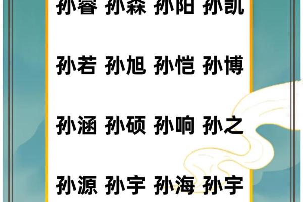 孙姓女孩名字大全-孙姓女孩起名字大全-孙姓名字大全姓名 孙姓女孩名字大全-孙姓女孩起名字大全-孙姓名字大全姓名