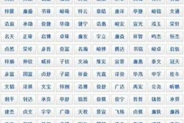 2019年6月18号卯时出生的男孩应该起什么样的名字姓名 2019年6月18号卯时出生的男孩应该起什么样的名字姓名