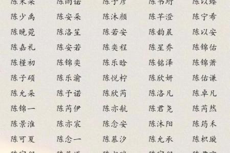 5月份出生的属龙男孩适合起什么名字姓名