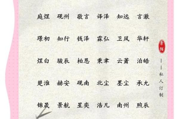 2019年5月18号丑时出生的男孩如何起名姓名