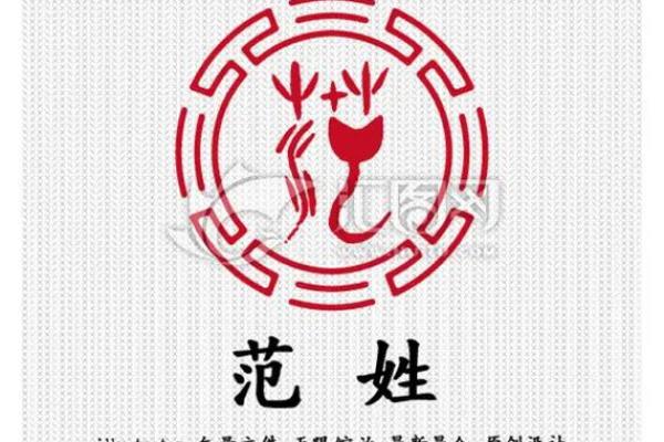 范姓男孩名字大全-范姓男孩起名字大全-范姓名字大全姓名 范姓男孩名字大全-范姓男孩起名字大全-范姓名字大全姓名