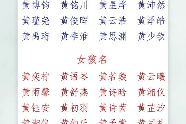 2019年3月13号子时出生的男孩如何起名姓名 2019年3月13号子时出生的男孩如何起名姓名