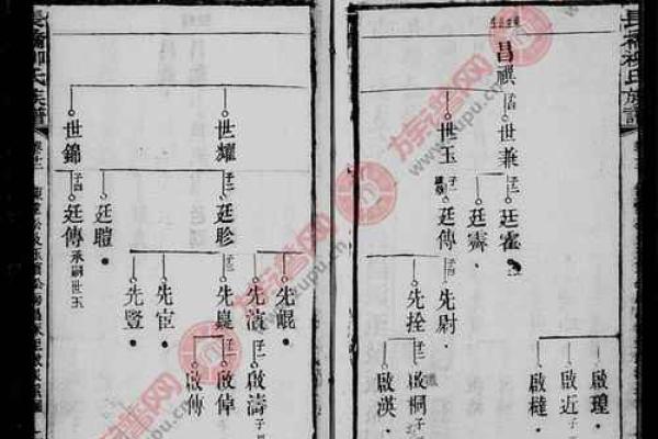 姓柳的名人-姓名学-华易算命网姓名 姓柳的名人-姓名学-华易算命网姓名