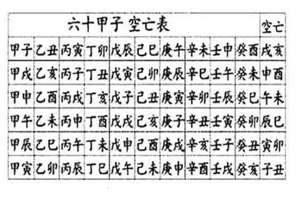 姓空的名人-姓名学-华易算命网姓名