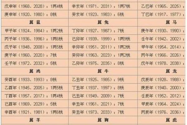 2019年6月15号子时出生的男孩要怎么起名字姓名