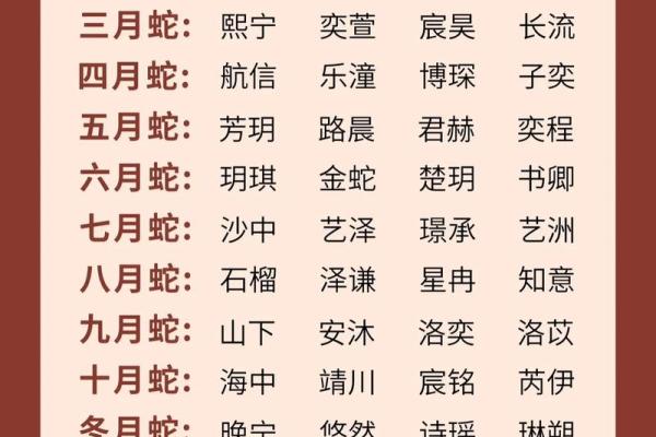 2019年5月9号寅时出生的男孩应该起什么样的名字姓名 2019年5月9号寅时出生的男孩应该起什么样的名字姓名